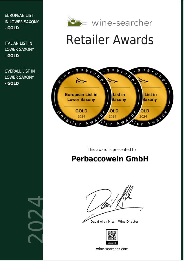 Perbaccowein Team Perbaccowein Team
